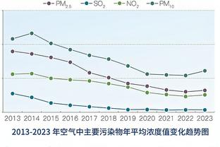 塔雷：小因扎吉命中注定要成名帅，因为他每天都在钻研足球